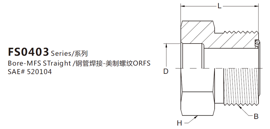 FS0403-TS(图1)